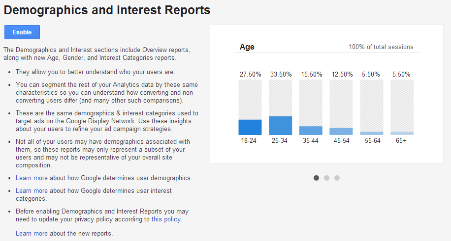 Enable Demographics & Interests Reports Enable Demographics & Interests Reports